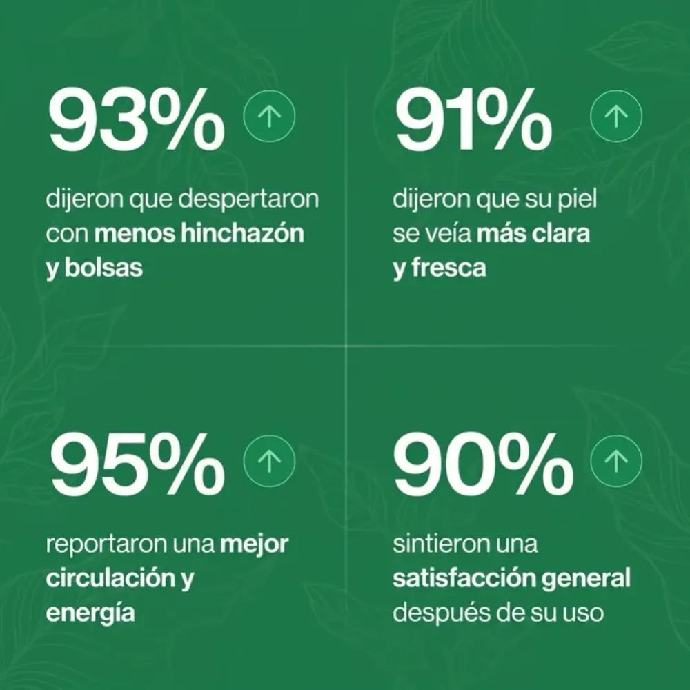 Mayaverra Gotas de Drenaje Linfático