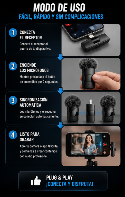 Nuevo Micrófono Lavalier Doble Inalámbrico de Clip