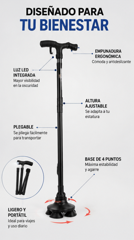 Nuevo Bastón Plegable con Luz LED